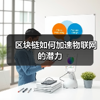 区块链如何加速物联网的潜力 区块链如何加速物联网的潜力