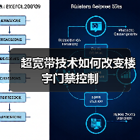 物联网无线网络技术分类与应用选择指南