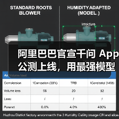 阿里巴巴官宣千问 App 公测上线，用最强模型打造最佳个人 AI助手