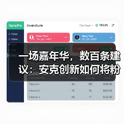 一场嘉年华,数百条建议:安克创新如何将粉丝热情转化为产品进化? 一场嘉年华,数百条建议:安克创新如何将粉丝热情转化为产品进化?