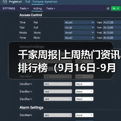 千家周报|上周热门资讯 排行榜(9月16日-9月23日) 千家周报|上周热门资讯 排行榜(9月16日-9月23日)