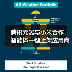 腾讯元器与小米合作,智能体一键上架应用商店 腾讯元器与小米合作,智能体一键上架应用商店