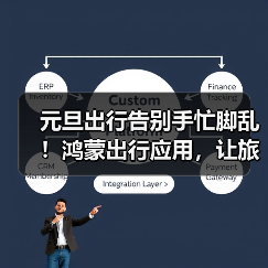 元旦出行告别手忙脚乱！鸿蒙出行应用，让旅途更顺心！