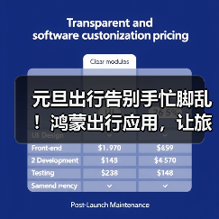 元旦出行告别手忙脚乱！鸿蒙出行应用，让旅途更顺心！