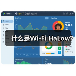 什么是Wi-Fi HaLow？