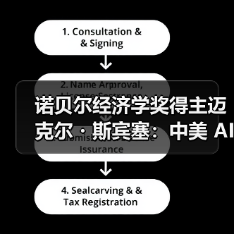 诺贝尔经济学奖得主迈克尔・斯宾塞：中美 AI 发展“已基本不相上下”