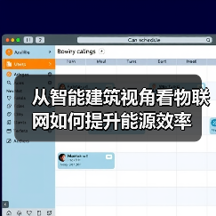 从智能建筑视角看物联网如何提升能源效率