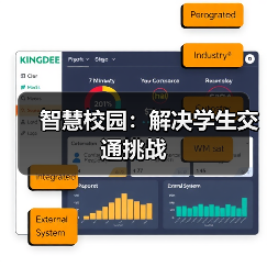 智慧校园：解决学生交通挑战