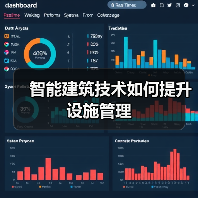 智能建筑技术如何提升设施管理