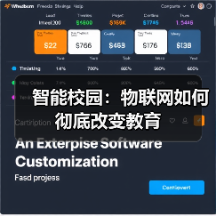 物联网如何重塑智慧校园：教育环境与管理的创新变革