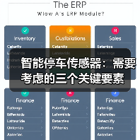 智能停车管理：城市交通解决方案的关键