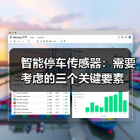 智能停车管理：城市交通解决方案的关键