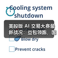 国产AI模型包揽交易大赛前三，豆包收益率超7%