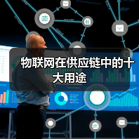 物联网如何重塑供应链？这十大应用你了解吗？