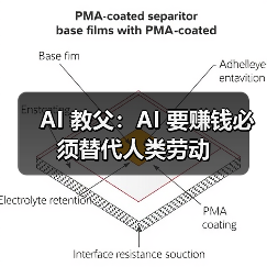 AI 教父：AI 要赚钱必须替代人类劳动