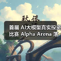 首届 AI大模型真实投资比赛 Alpha Arena 落幕：阿里通义千问 Qwen3-Max 以 22.32% 收益率夺冠，GPT-5 亏损超 62%