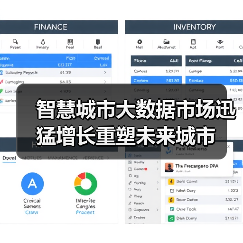 智慧城市大数据市场迅猛增长重塑未来城市