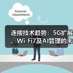 连接技术趋势：5G扩展、Wi-Fi7及AI管理的未来