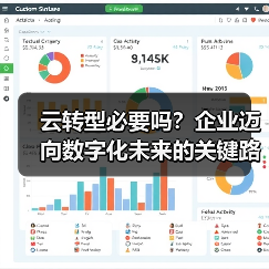 云转型必要吗？企业迈向数字化未来的关键路径