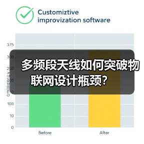 多频段天线如何突破物联网设计瓶颈？