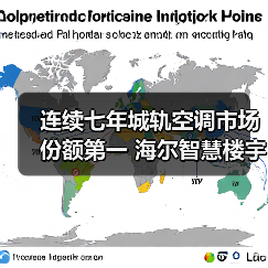 连续七年城轨空调市场份额第一 海尔智慧楼宇引领绿色转型