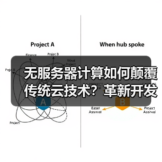 无服务器计算如何颠覆传统云技术？革新开发模式与成本结构