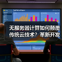 无服务器计算如何颠覆传统云技术？革新开发模式与成本结构