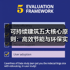 可持续建筑五大核心原则：高效节能与环保实践全解析