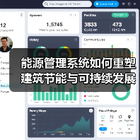能源管理系统如何重塑建筑节能与可持续发展新范式