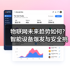 物联网未来趋势如何？智能设备爆发与安全挑战解析