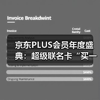京东PLUS会员年度盛典：超级联名卡“买一得五”、最高领1345元超级补贴券