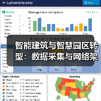 智能建筑如何实现数据采集与网络架构闭环？-云溯流蓝帝科技网