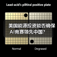 美国能源投资能否确保AI竞赛领先中国？