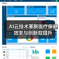 AI云技术革新医疗保健:效率与创新双提升 AI云技术革新医疗保健:效率与创新双提升