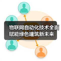 物联网自动化技术全面赋能绿色建筑新未来 物联网自动化技术全面赋能绿色建筑新未来