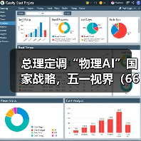 总理定调“物理AI”国家战略,五一视界(6651.HK)卡位万亿赛道 总理定调“物理AI”国家战略,五一视界(6651.HK)卡位万亿赛道