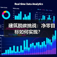 建筑脱碳挑战:净零目标如何实现? 建筑脱碳挑战:净零目标如何实现?