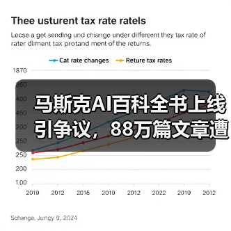 马斯克AI百科全书上线引争议,88万篇文章遭质疑 马斯克AI百科全书上线引争议,88万篇文章遭质疑