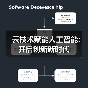 云技术赋能人工智能：开启创新新时代