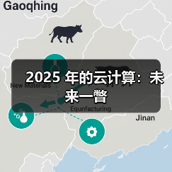 2025 年的云计算:未来一瞥 2025 年的云计算:未来一瞥
