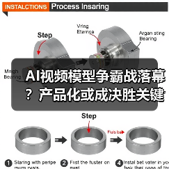 AI视频模型争霸战落幕?产品化或成决胜关键 AI视频模型争霸战落幕?产品化或成决胜关键