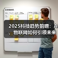 2025科技趋势前瞻:AI、物联网如何引领未来? 2025科技趋势前瞻:AI、物联网如何引领未来?