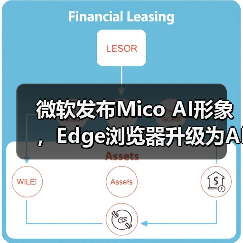 AI恶搞竟成报警导火索？虚假图片引发法律警示-云溯流蓝帝科技网