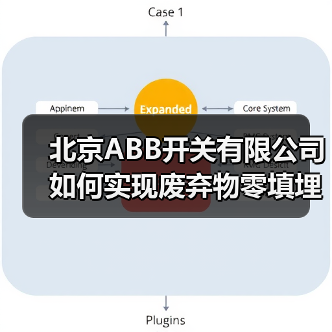 北京ABB开关有限公司如何实现废弃物零填埋?铂金级认证背后的故事 北京ABB开关有限公司如何实现废弃物零填埋?铂金级认证背后的故事