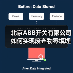 北京ABB开关有限公司如何实现废弃物零填埋?铂金级认证背后的故事 北京ABB开关有限公司如何实现废弃物零填埋?铂金级认证背后的故事