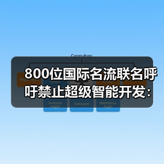 800位国际名流联名呼吁禁止超级智能开发:为何? 800位国际名流联名呼吁禁止超级智能开发:为何?