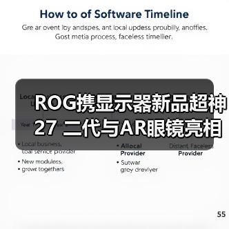 5G网络的安全风险与应对策略