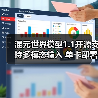 混元世界模型1.1开源支持多模态输入 单卡部署秒级生成3D世界 混元世界模型1.1开源支持多模态输入 单卡部署秒级生成3D世界
