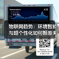 物联网未来趋势:环境智能与超个性化如何重塑生活?-云溯流蓝帝科技网 物联网未来趋势:环境智能与超个性化如何重塑生活?-云溯流蓝帝科技网