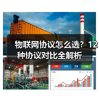 智慧电子年货新选择 鸿蒙生态赋能家庭体验升级